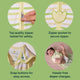 Nintara Baby sleep sack feature highlights: safety-tested top quality zipper, zipper pocket to secure zipper, shoulder snap buttons for easy access, and bottom zip opening for hassle-free diaper changes.