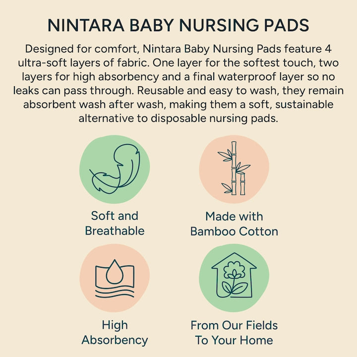 Buy Washable Nursing Pads - Set of 10 | Bamboo Nursing Breast Pads ...