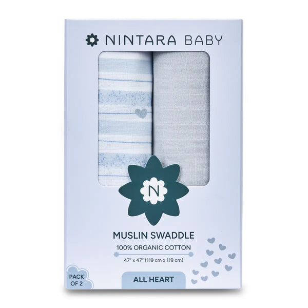 Organic cotton muslin swaddle blankets in blue and white for babies from Baby Swaddle Set