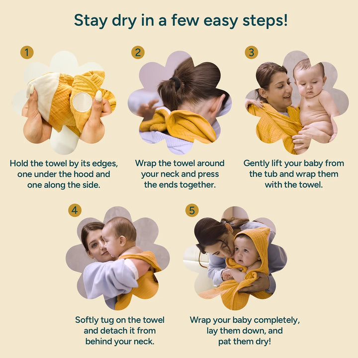 An instructional graphic explains how to use a hands-free baby towel in five simple steps. At the top, bold text reads: "Stay dry in a few easy steps!- Each step is shown with a photo framed in a flower-shaped cutout, accompanied by written directions. Step 1 shows a close-up of hands holding a mustard-yellow muslin towel with a white hood and hook-and-loop patch, with text: "Hold the towel by its edges, one under the hood and one along the side.